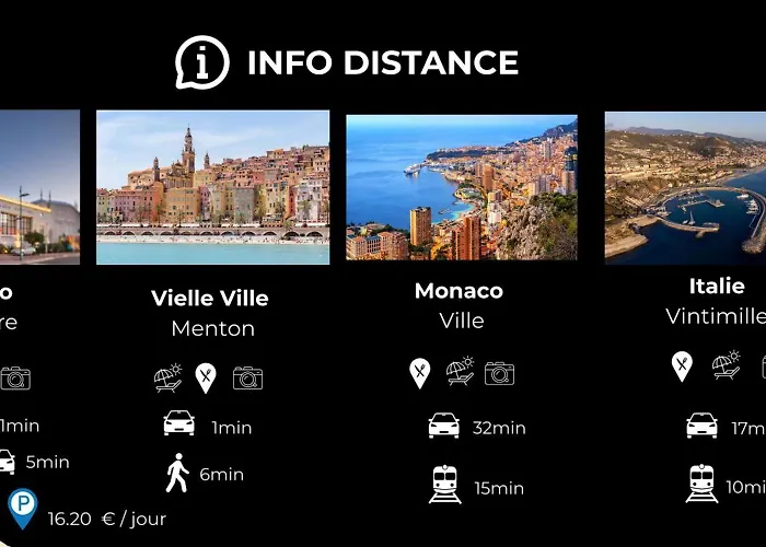 Апартаменты Lamazonico - Proche Centre - Terrasse Clim